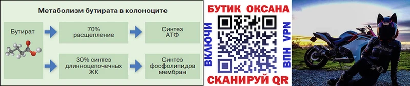 Бутират жидкий экстази  hydra маркетплейс  Нерчинск 